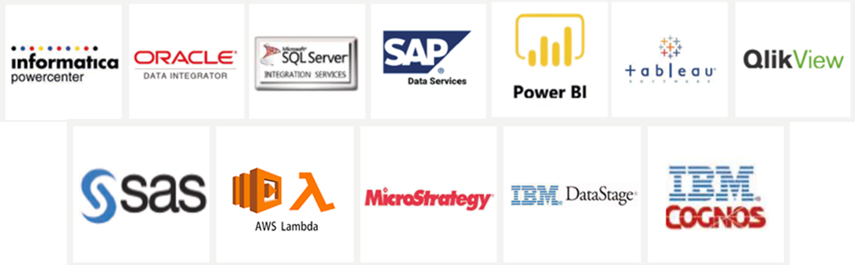 Herramientas y plataformas de Business Intelligence